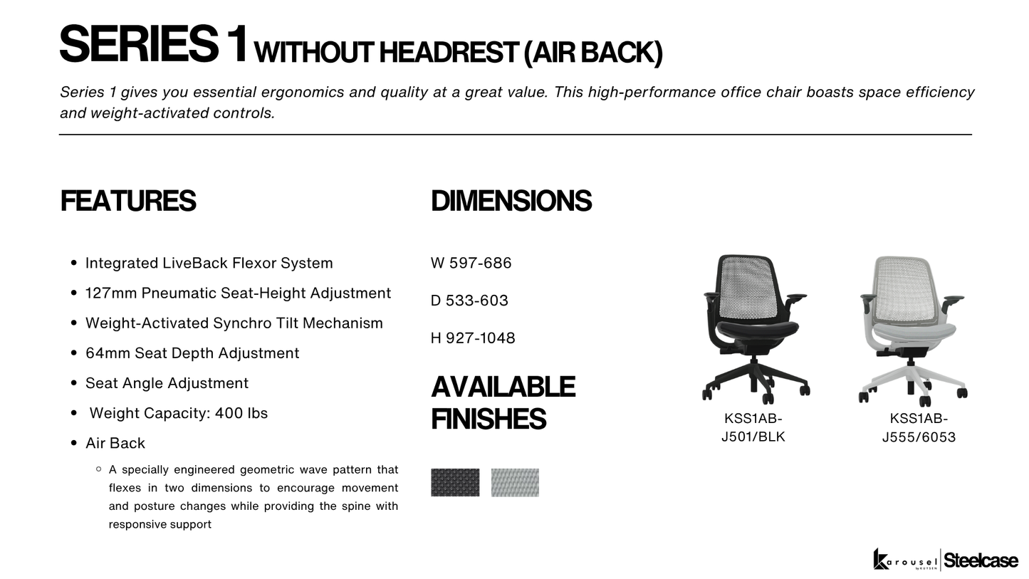 Steelcase SERIES1 without headrest Airback ebony/black KSS1AB-J501/BLK