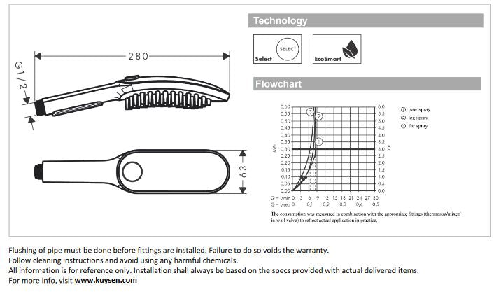 Hansgrohe DogShower Dogs hand shower 150 3jet Select Matt Black 26640.670