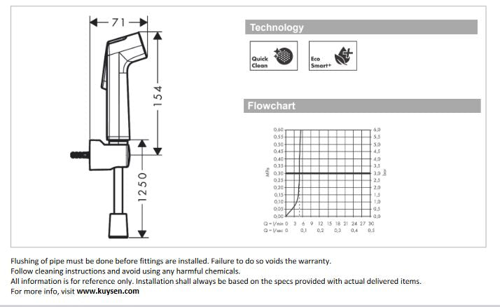 Hansgrohe Shattaf bidet 1jet with holder 29234.000