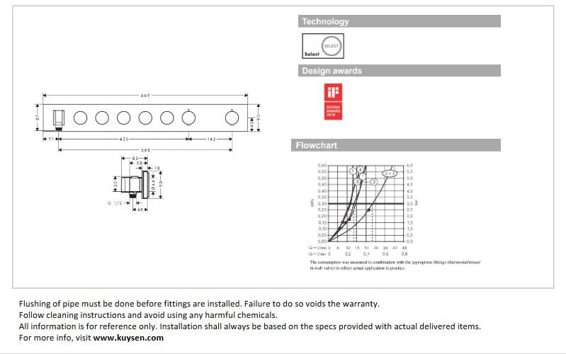 Axor Shower Heaven Thermostatic Module Select 670/90 5 functions, Chrome 18358.000