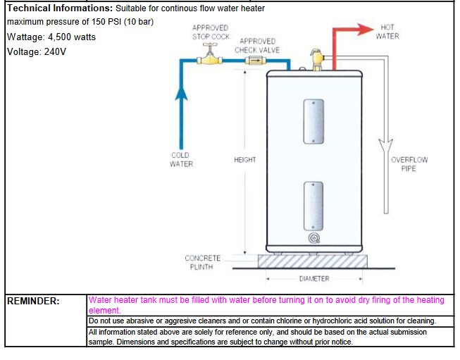 Rheem Storage Water Heater 82V52-2