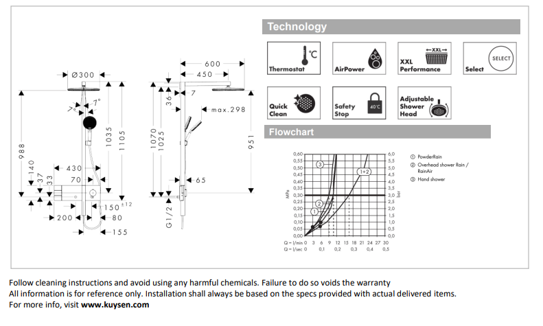 Hansgrohe Raindance Alive S showerpipe 300mm 2jet 24595.000