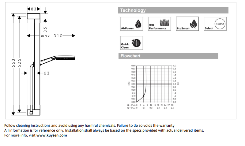Hansgrohe Raindance Alive SelectS shower set 24600.000