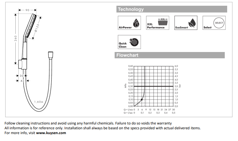 Hansgrohe Raindance Alive SelectS porter set 125mm 24611.140