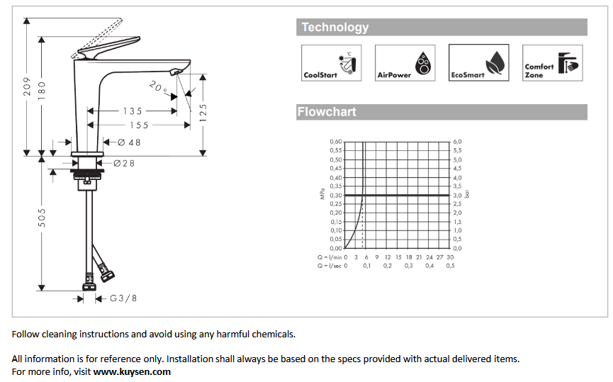Axor Citterio C basin mixer125 coolstartcubic 49041.140