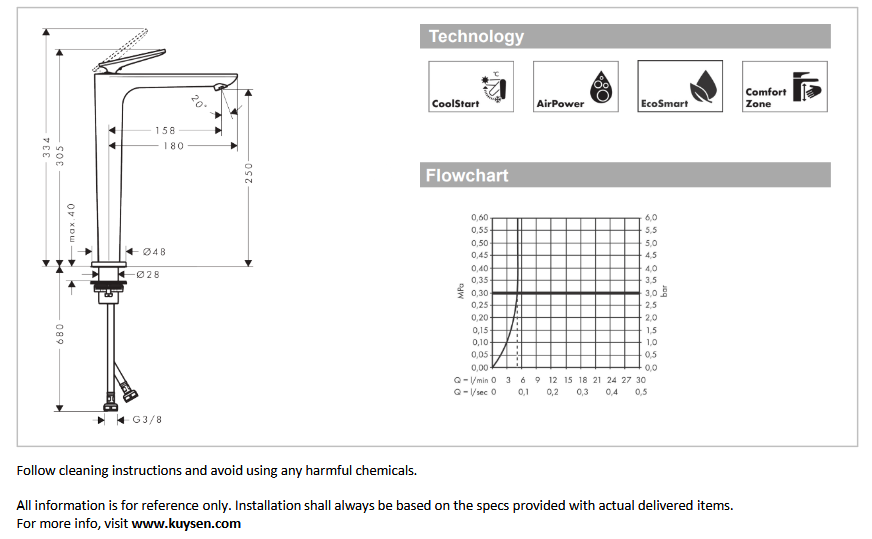 Axor Citterio C 1lever basin mixer250 cubic 49051.140