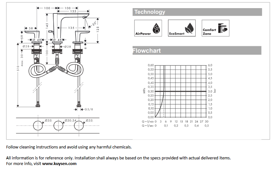 Axor Citterio C basin mixer 125 cubic 3hole 49061.140