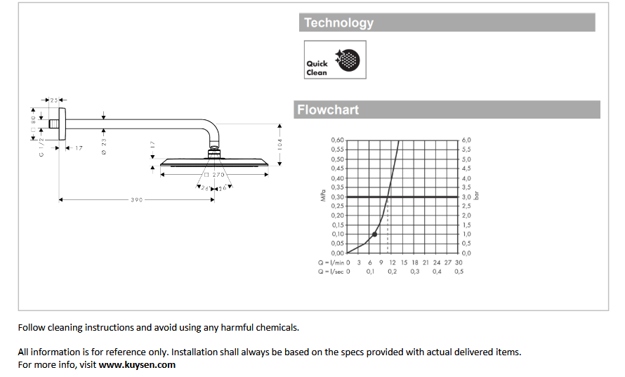 Axor Citterio C overhead shower 270/270 1jet 28790.140