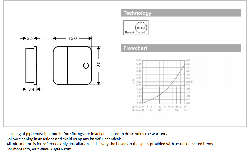 Axor ONE Finish set for shut-off valve, Chrome 45771.000