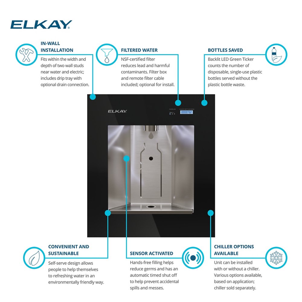 Elkay ezH2O Liv® Pro In-wall Commercial Filtered Water Dispenser Non-refrigerated 220-240V Midnight Black (Send us a message for price))