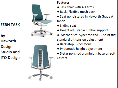 Haworth Fern Task Office Chair Cornflower/Bubble SEFNTM7-CRN/BUB