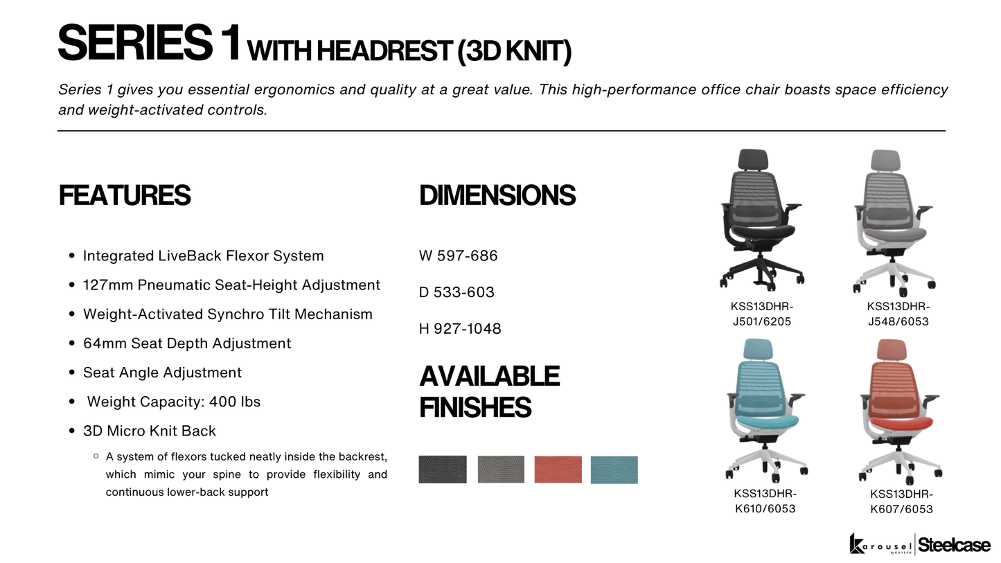Steelcase SERIES1 with headrest 3Dknit ebony/black KSS13DHR-J501/6205