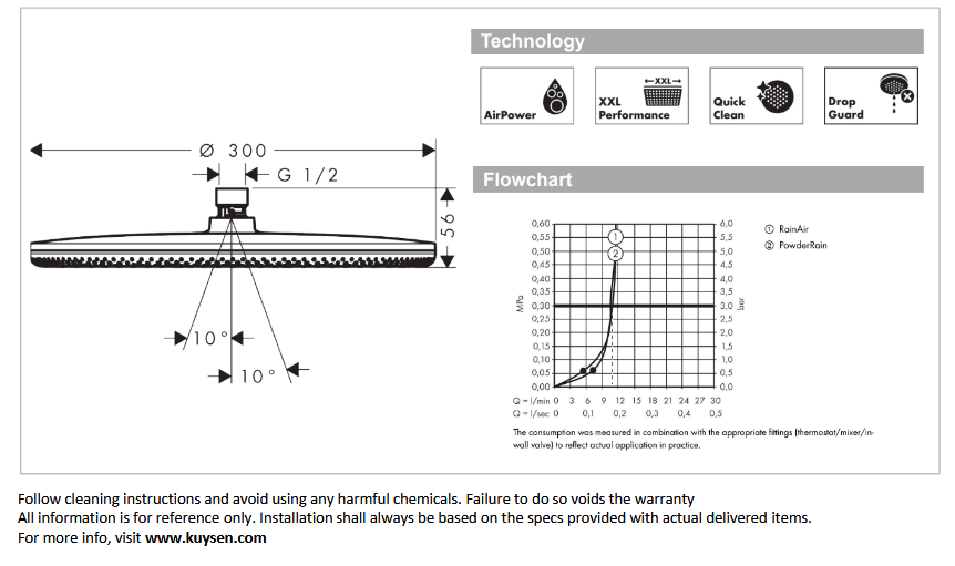 Hansgrohe Raindance Alive S overhead shower 300mm 24520.000 + 24337.000