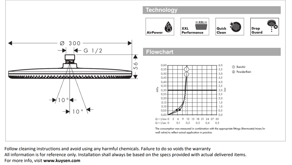 Hansgrohe Raindance Alive S overhead shower 300mm 24520.000 + 24338.000