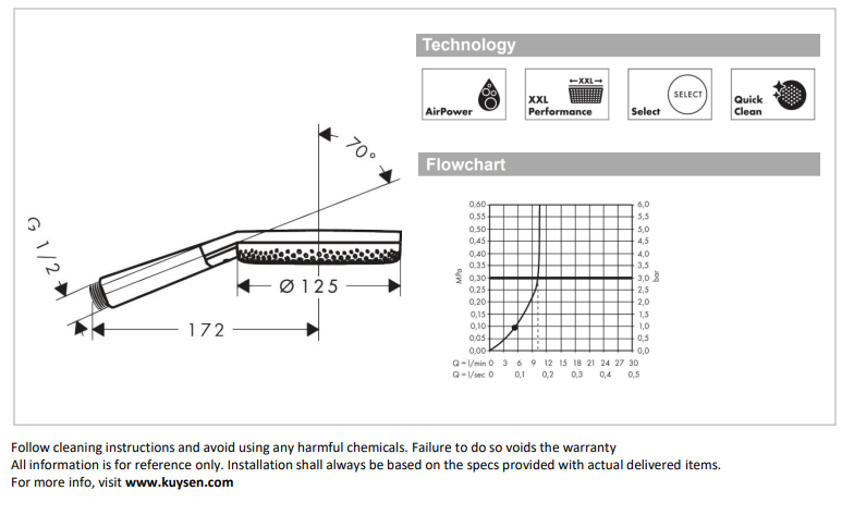 Hansgrohe Raindance Alive SelectS handshower 125mm 1jet 24500.000