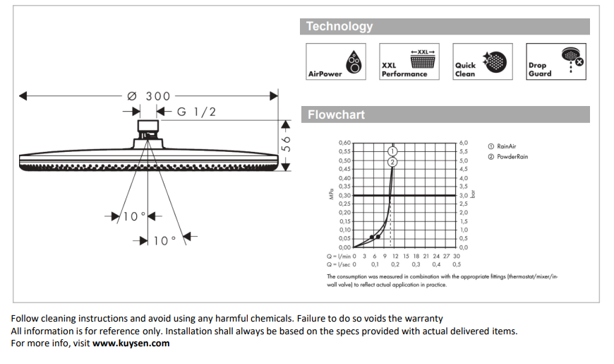 Hansgrohe Raindance AliveS overhead shower 300mm 24520.140 + 24337.140 arm