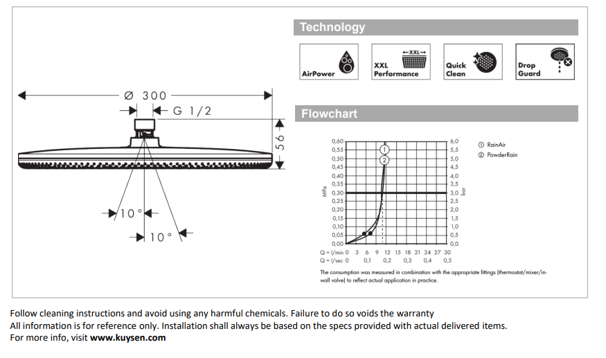Hansgrohe Raindance AliveS overhead shower 300mm 24520.140 + 24338.140 ceiling connector
