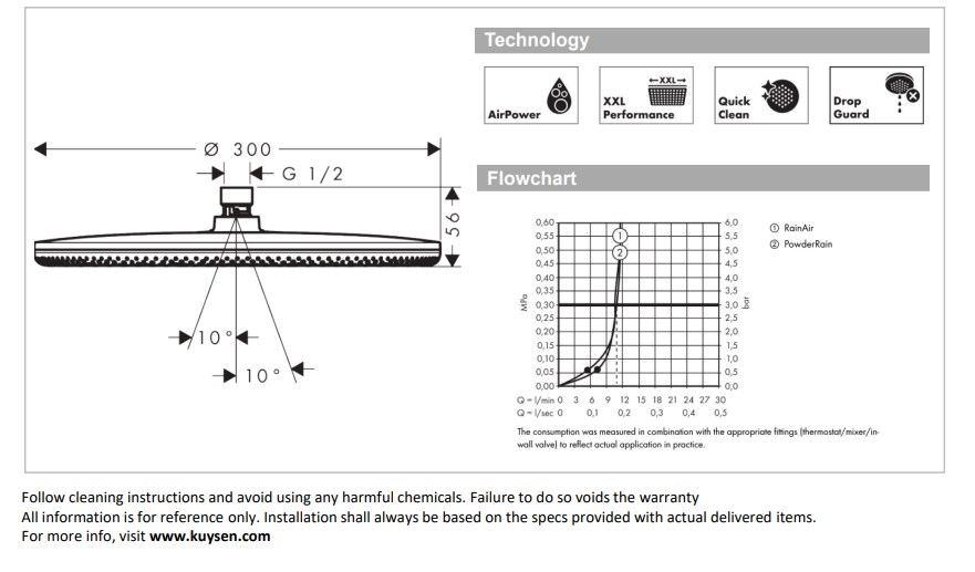 Hansgrohe Raindance AliveS showerpipe 300mm 1jet 24592.140