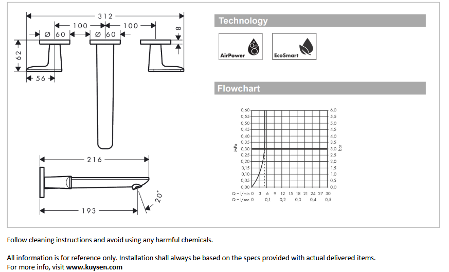 Axor Citterio C basin mixer 195 cubic 3hole 49071.140