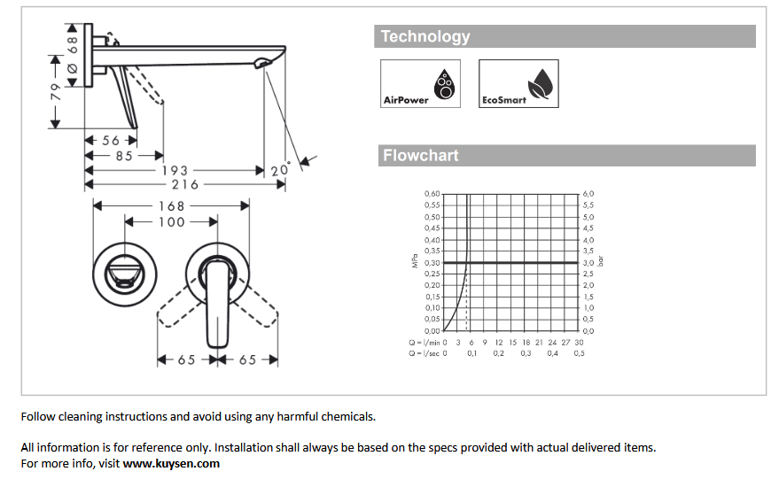 Axor Citterio C basin mixer 195 cubic 2hole 49111.140