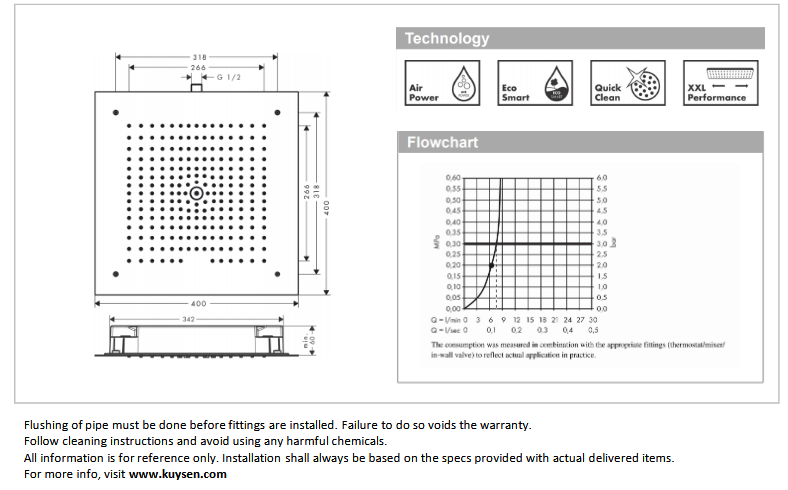Hansgrohe Raindance E400/0 1jet Ec400Smart overhead shower 26253.000
